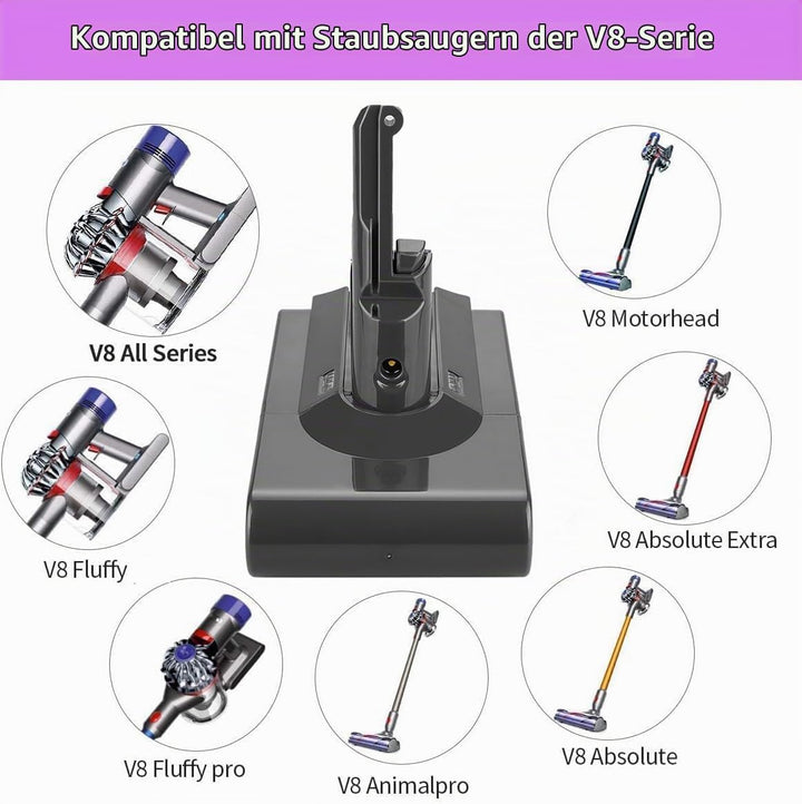 V8 Akku 21,6 V 4,0 Ah Ersatzakku für Dyson-V8 Akku Batterie Kompatibel mit DysonV8 Absolute, Animal,