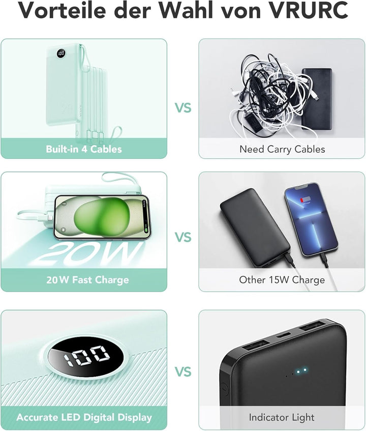VRURC Powerbank, Power Bank 20000mAh mit Kabel USB C Schnelles Aufladen 22.5W Tragbares Ladegerät Fa