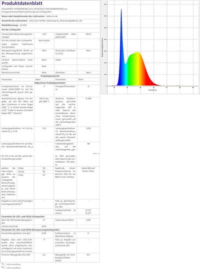 ledscom.de LED Wand-Einbauleuchte NOLA, Downlight für aussen, IP54, anthrazit matt, 90 x 90mm, kaltw