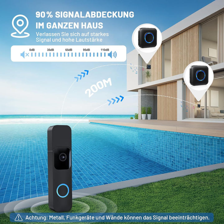 BITIWEND Funksignal Weiterleitung, Speziell für Blink Videotürklingel 1st & 2nd Gen, Funk Erweiterun
