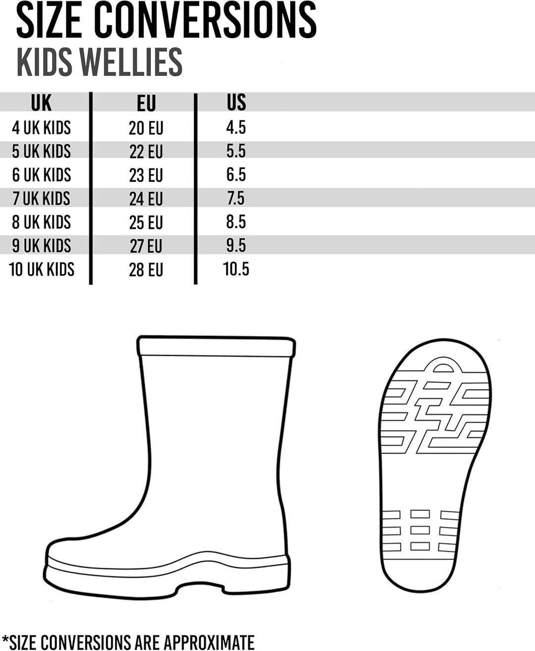 Baby Shark Gummistiefel Kinder Kleinkinder | Mädchen Jungen animiert Singen Hai Familienlied Regen G