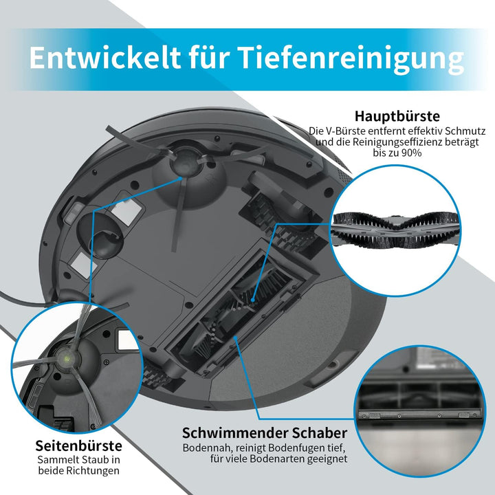 AIRROBO P20 Saugroboter mit 2800 Pa Saugkraft, APP Steuerung, 120 Min Laufzeit, Staubsauger Roboter