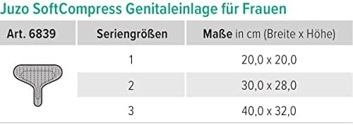 Juzo SoftCompress für Frauen, Einlage bei Genitalödem, für gezielte Druckerhöhung und Polsterung, Gr