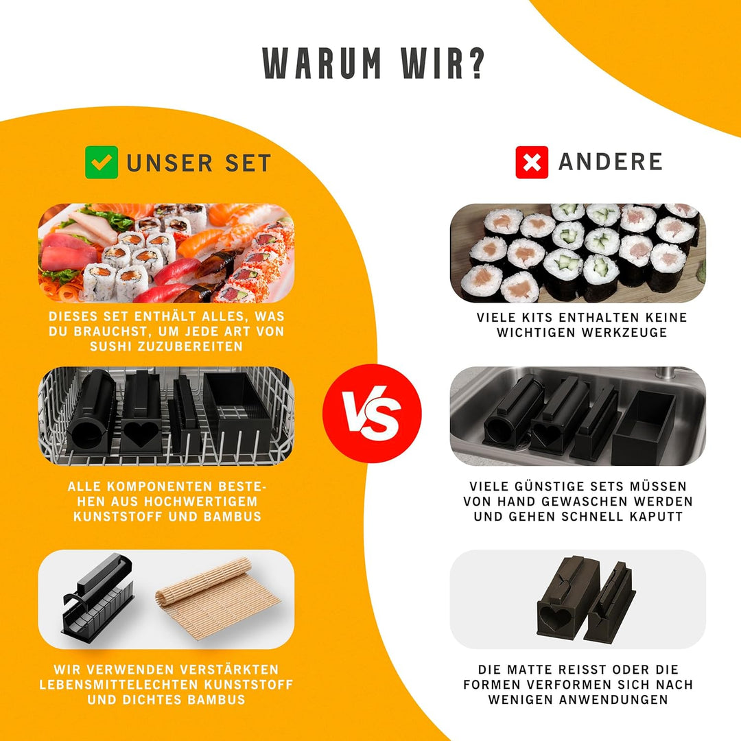 Sushi Set – Sushi Set zum Selber Machen 15 Teile – Sushi Maker Set für Anfänger mit Bambusmatte, Sus
