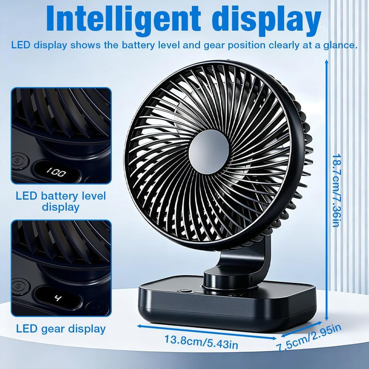 Mineup Tischventilator Automatisch Oszillierend, Automatischer Oszillierender Kleiner USB Ventilator