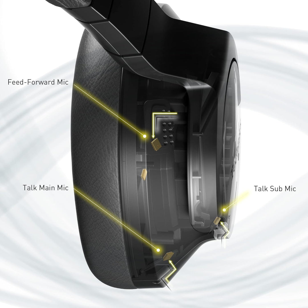 Technics EAH-A800E-K Bluetooth Kopfhörer, Over-Ear mit Noise Cancelling und Mikrofon, ergonomisches