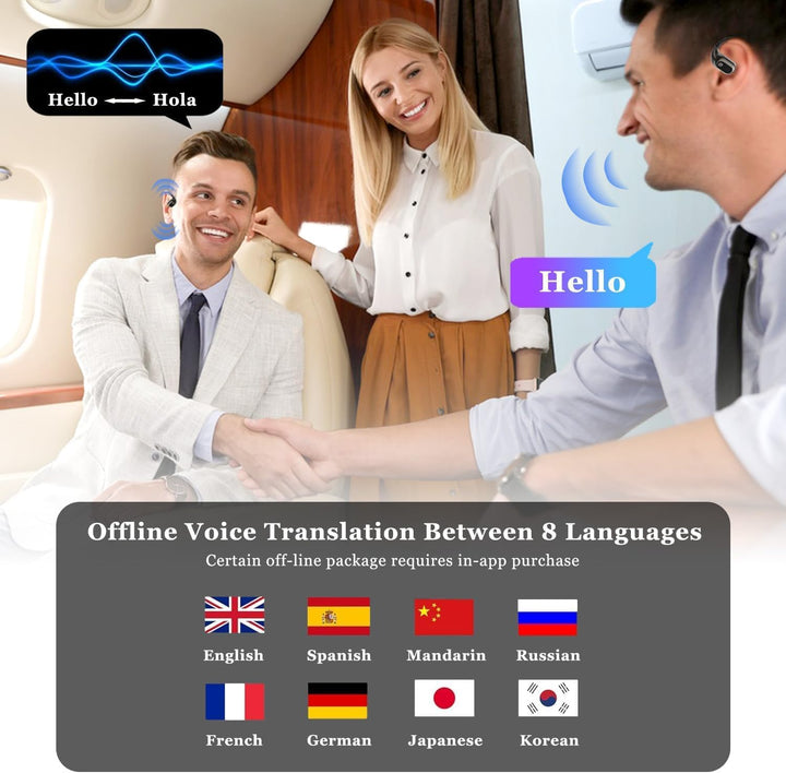 Usper Hy-T26 Pro üBersetzer KopfhöRer, Bluetooth üBersetzungskopfhöRer, Echtzeit Translation Kabello