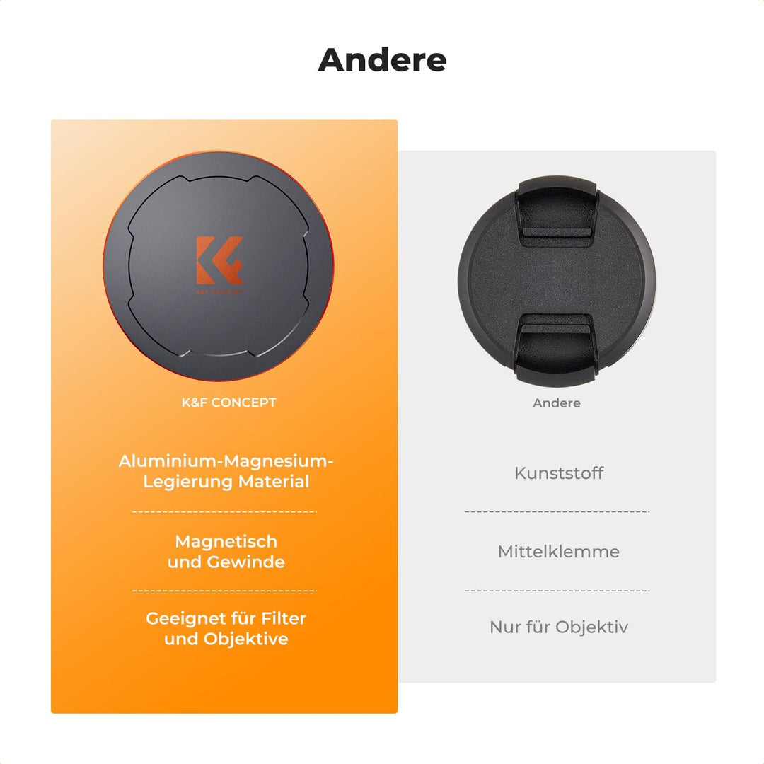 K&amp;F Concept 2-in-1 Magnetic Metall Objektivdeckel mit Gewinde-67mm,Kompatibel mit Objektiven und K&amp;F