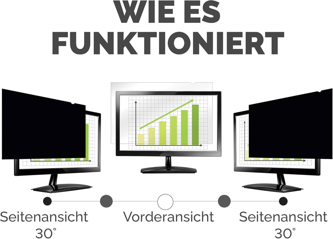 Fellowes PrivaScreen Blickschutzfilter für Laptop und Monitor-Widescreen 60,9 cm (24 Zoll) 16:9 24.0