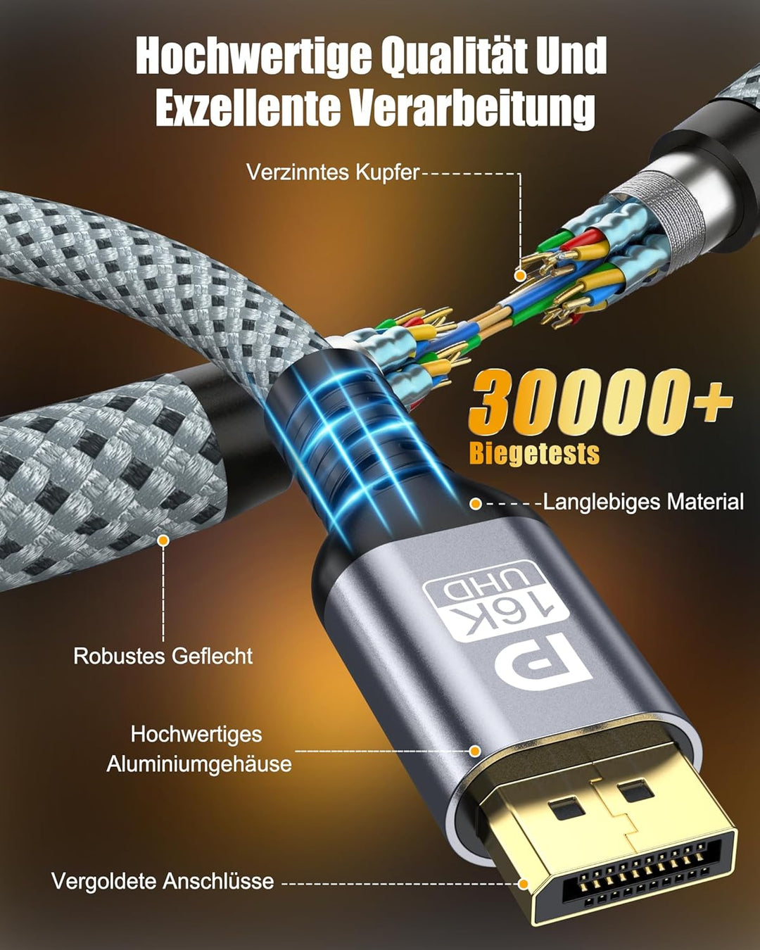 Displayport Kabel 2.1 16K, DP Kabel 5M für Gaming, 16K@60Hz/8K@120Hz/4K@240Hz/165Hz/144Hz, Unterstüt