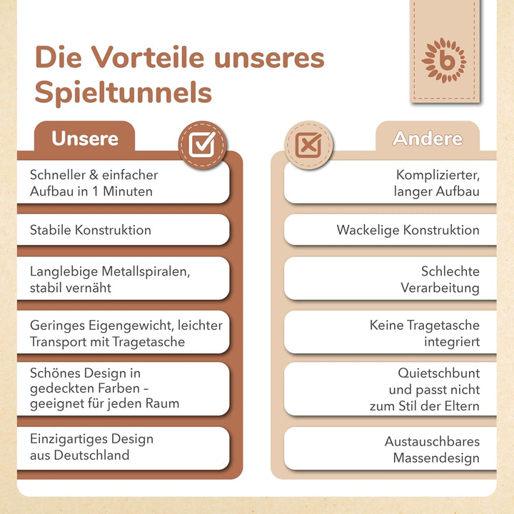 Bieco Pop Up Spieltunnel Vintage Flowers Krabbeltunnel ab 1 Jahr | 180 x 46cm | Spieltunnel Kind und