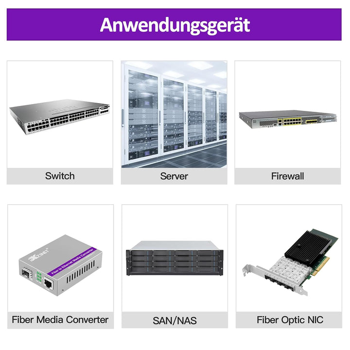 1,25/2,5/5/10GBASE-T SFP+ auf RJ45 Transceiver, 10Gb Kupfer SFP+ Mini GBIC Modul für Cisco SFP-10G-T