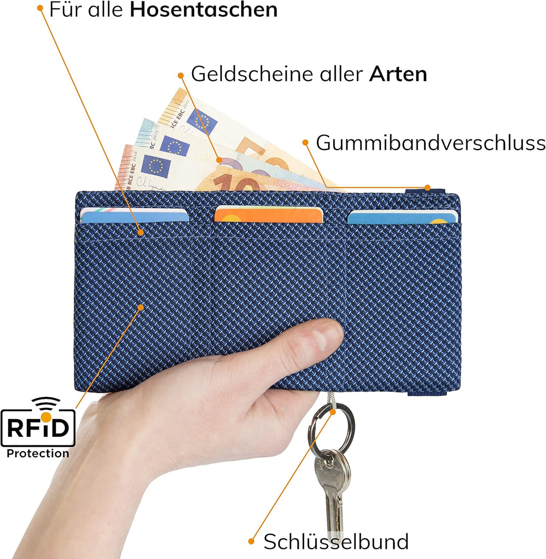 GUGGIARI® Slim Wallet mit RFID Schutz für Kreditkarten-, Bargeld- und Schlüsselhalter - Kartenetui H