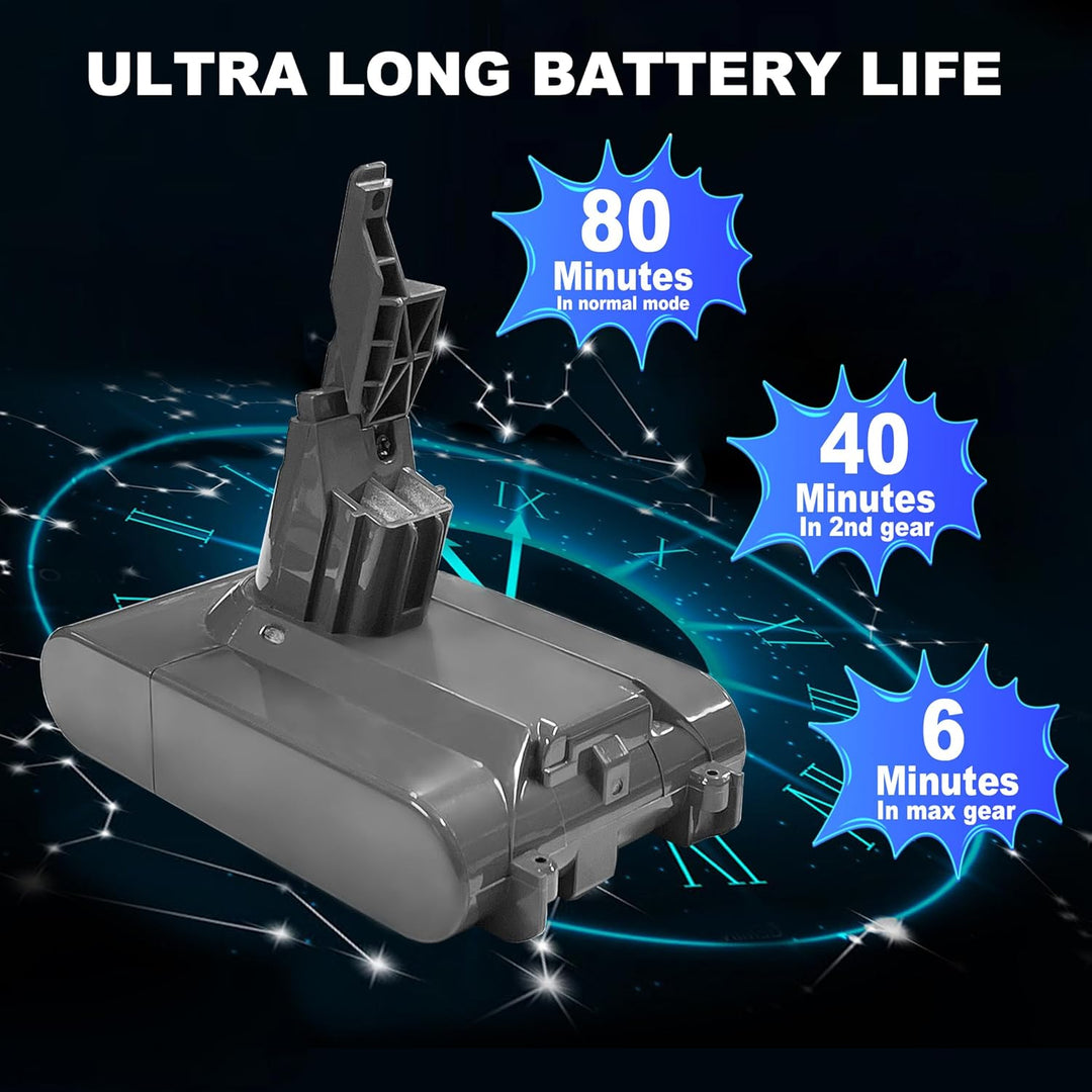 Ersatz für V7-Akku, Ersatzakku 6500 mAh, kompatibel mit Dyson SV11 V7 Motorhead Animal Trigger HEPA