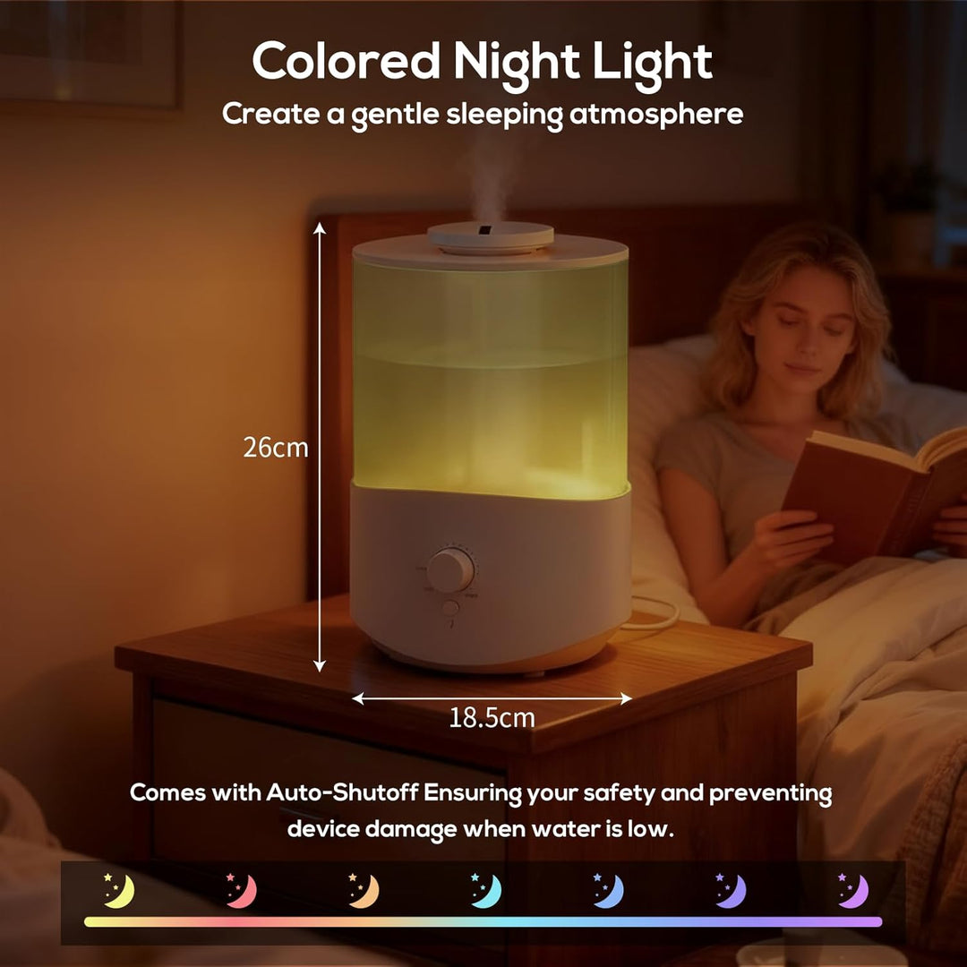 Romon Luftbefeuchter, Aroma Diffuser Humidifier für Schlafzimmer Kinderzimmer und Pflanzen mit 360°