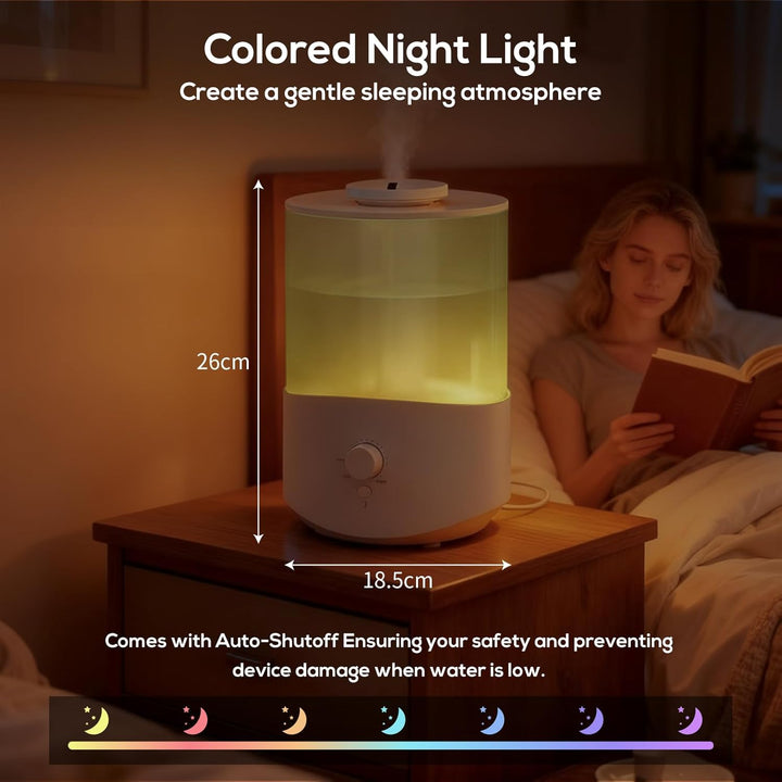 Romon Luftbefeuchter, Aroma Diffuser Humidifier für Schlafzimmer Kinderzimmer und Pflanzen mit 360°