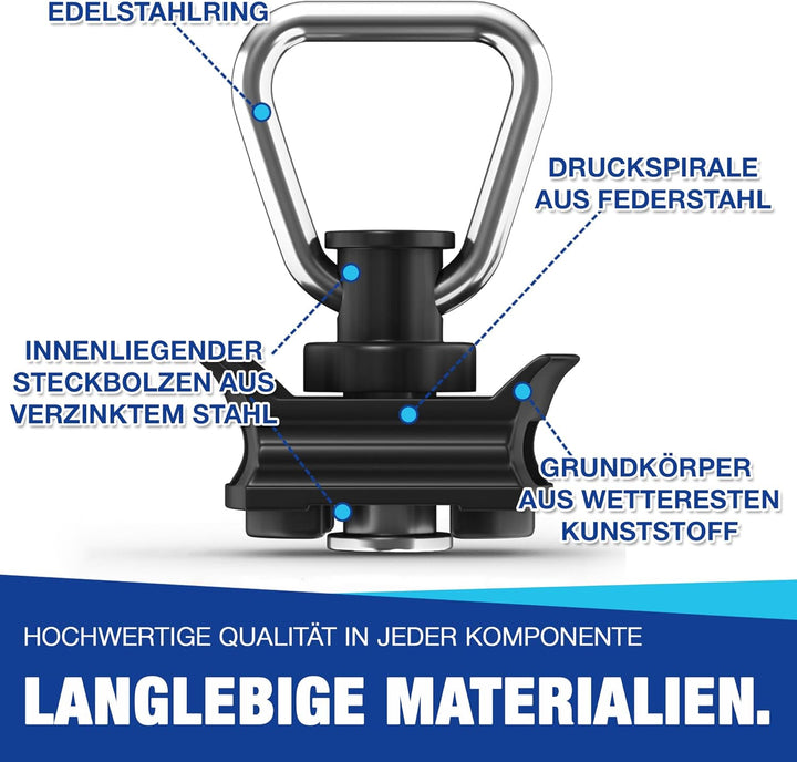 NTG Airlineschiene Fitting aus Kunststoff (10 Stück) | Airline Fitting mit 1000kg Bruchlast in Schwa