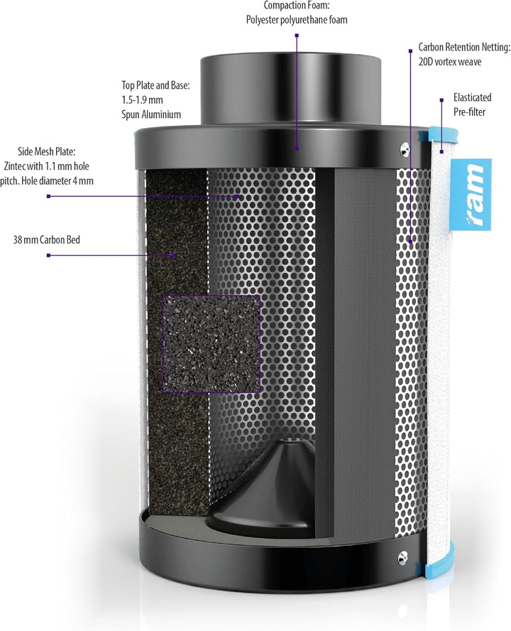 RAM 08-350-150 Filter - 100/200, 4 Zoll, Aktivkohlefilter, 170 m³/hr 170m³/hr 100/200 (4"), 170m³/hr