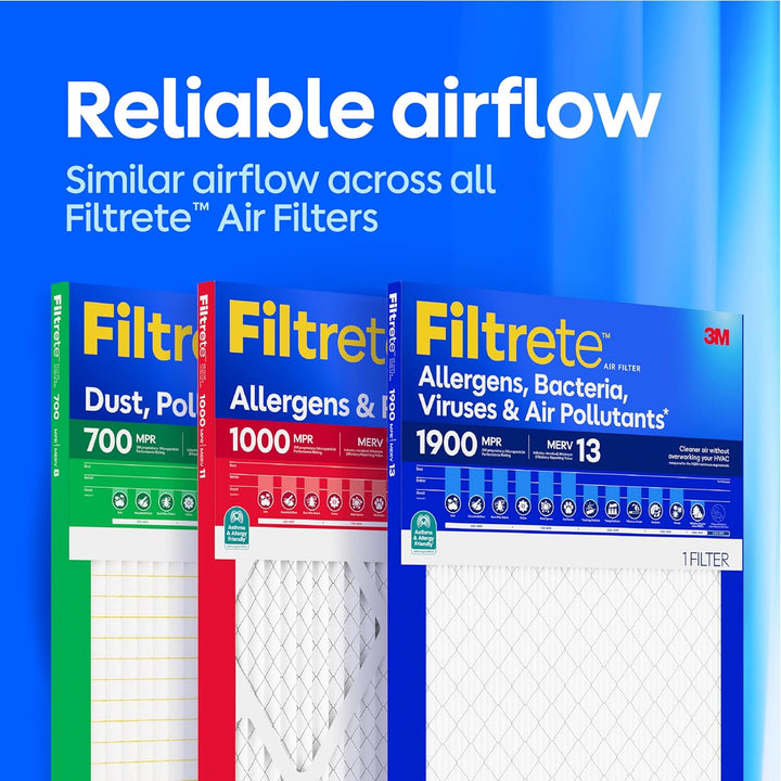 Filtrete 20x24x1 Luftfilter, MPR 1000, MERV 11, Micro Allergen Defense 3 Monate Plissee 1 Zoll Luftf
