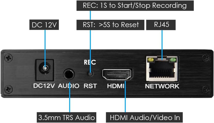 EXVIST H.265 1080P HDMI Video Encoder HDMI zu RTMP Encoder W/SD Card Slot Max 128G DDNS HTTP ONVIF R