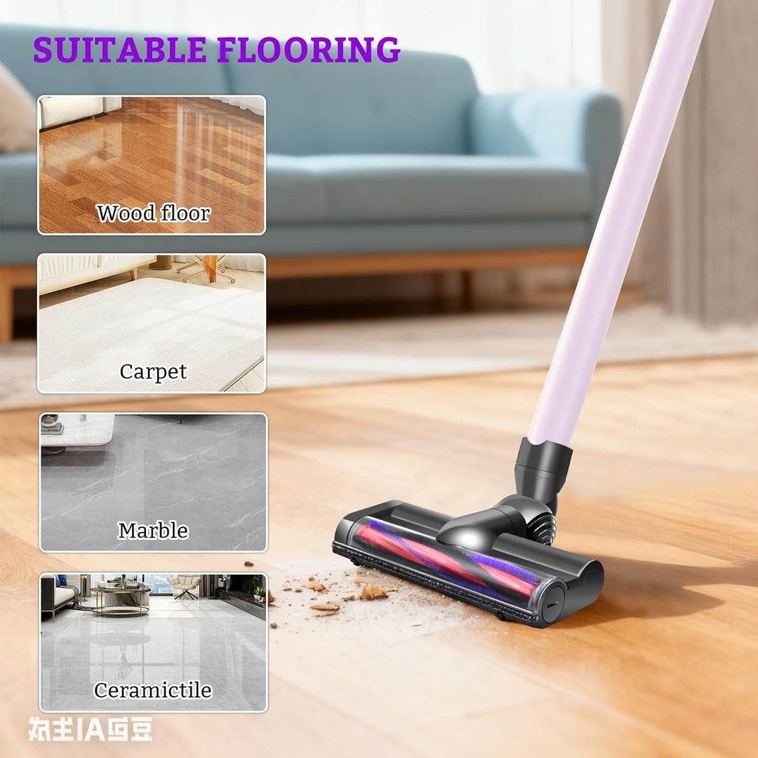 Bürste Ersatzteile kompatibel mit Dyson Staubsauger V6, SV04, SV06, SV09 & DC58, DC59, DC61, DC62, D