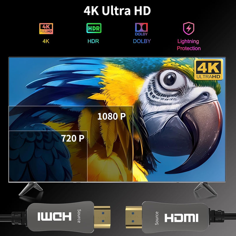 ATZEBE HDMI 2.0 Glasfaser Kabel -20m, HDMI 4k Kabel unterstützt 4K@60Hz, YUV4:4:4,3D, HDR, HDCP 2.2,