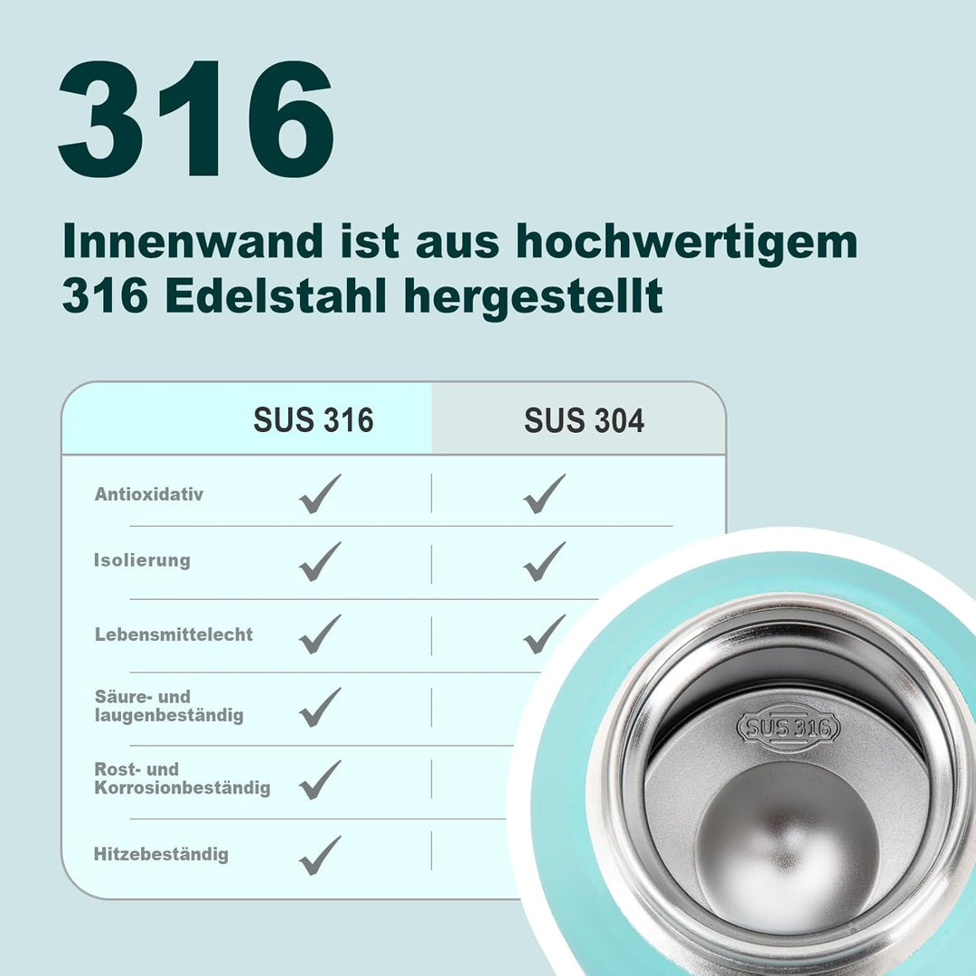 UZSPACE Thermosflasche Kinder 700ml, Isolierte Edelstahl Trinkflasche mit 1-Klick-Öffnung, 100% Ausl