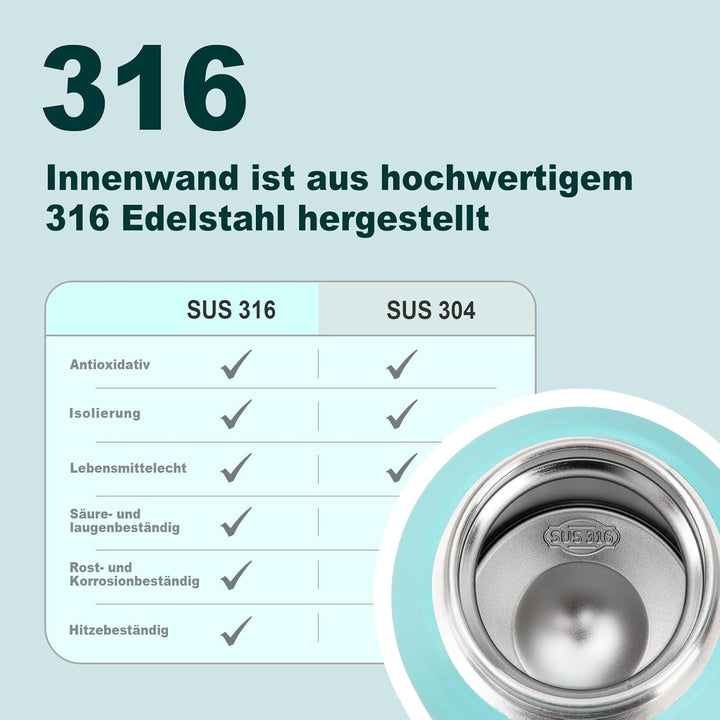 UZSPACE Thermosflasche Kinder 700ml, Isolierte Edelstahl Trinkflasche mit 1-Klick-Öffnung, 100% Ausl