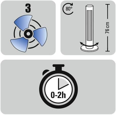 TROTEC Turmventilator TVE 30 T – 45 Watt, Oszillation 60°, 3 Stufen, sehr leise, mit Fernbedienung,