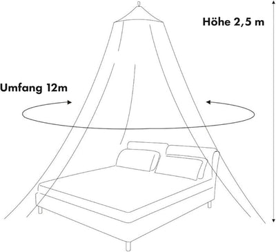Twinkle Star Moskitonetz Bett für Doppelbett Einzelbett - Grosses Moskitonetz Reise Betthimmel Mücke