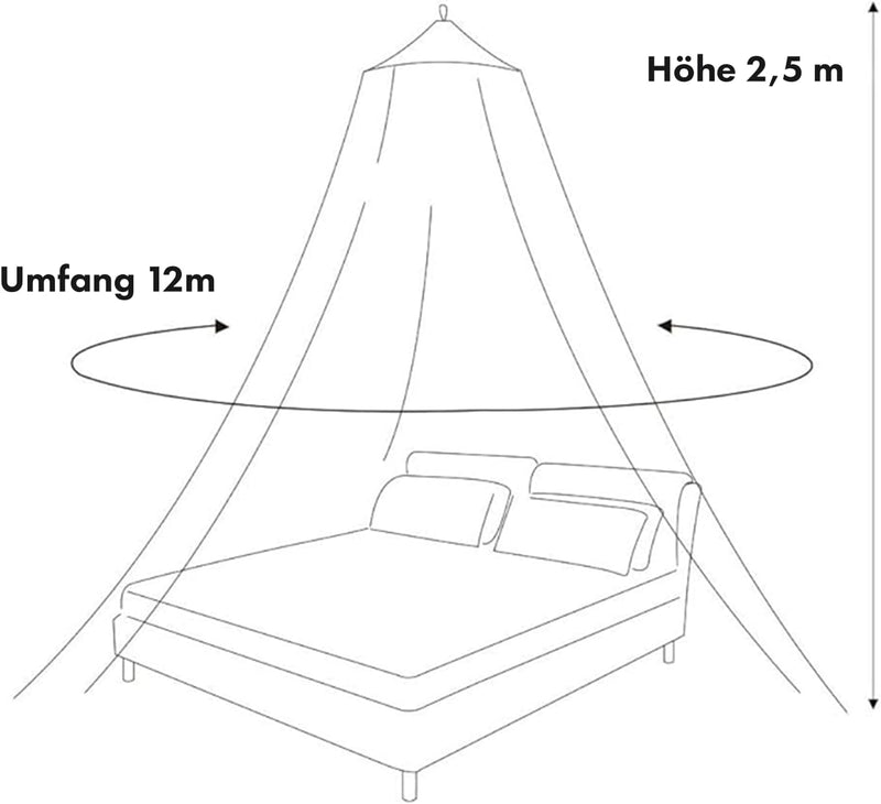 Twinkle Star Moskitonetz Bett für Doppelbett Einzelbett - Grosses Moskitonetz Reise Betthimmel Mücke