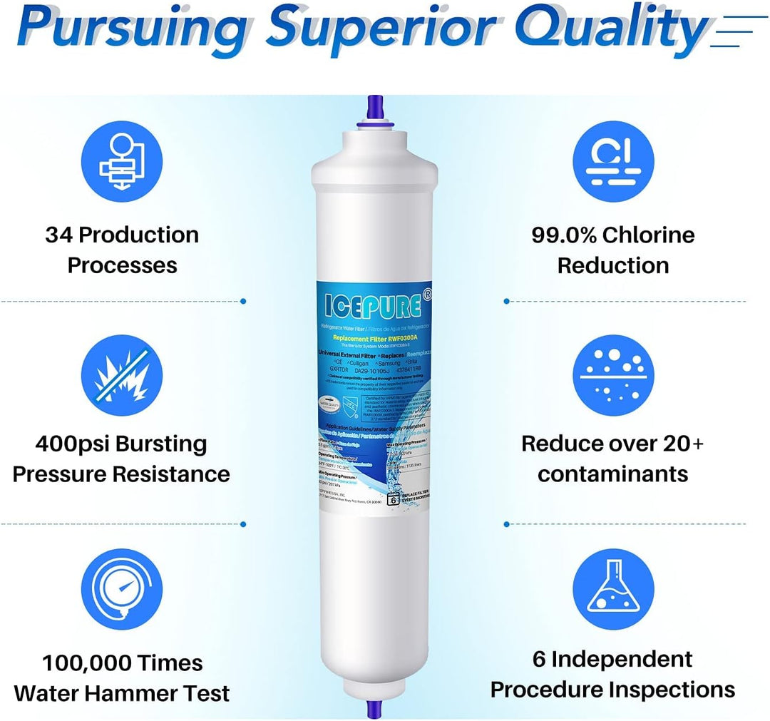 ICEPURE Wasserfilter Kühlschrank Kompatibel mit Samsung DA29-10105J, DA29-10105J HAFEX/EXP, DA99-021
