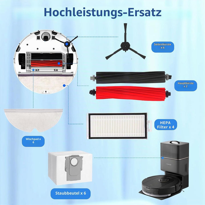 Zubehörset für Roborock Q8 Max+/Q8 Max/Q5 Pro+/Q5 Pro Saugroboter