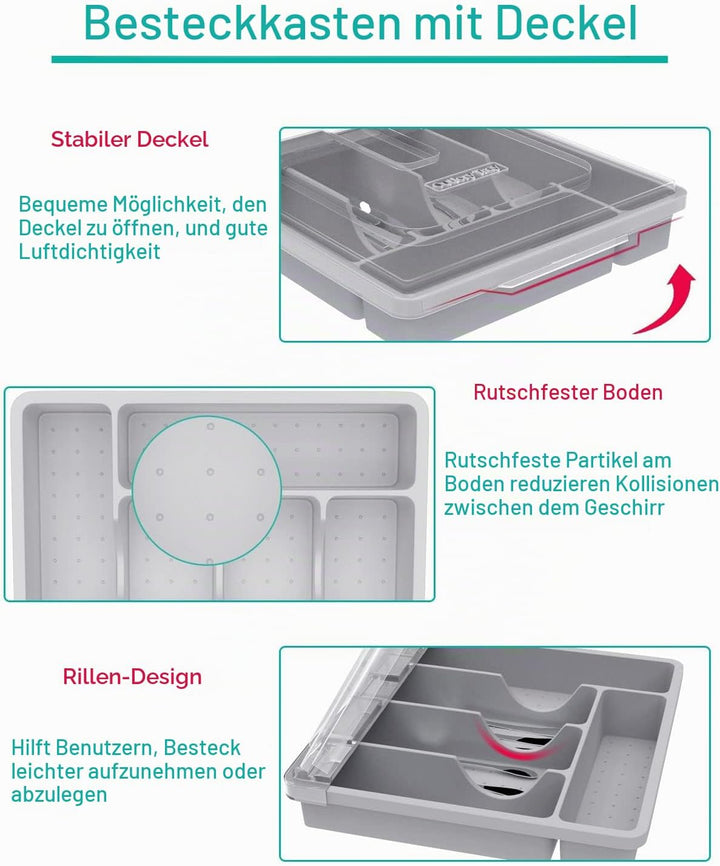 HIMAugbo Besteckkasten mit Deckel, Besteckkasten für Camping，Kunststoff besteck aufbewahrung Sortier