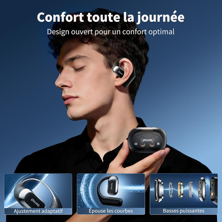 OHAYO Open Ear Kopfhörer Komfortabel, Bluetooth Kopfhörer Sport, 40h Wiedergabe, Fester Halt, Starke