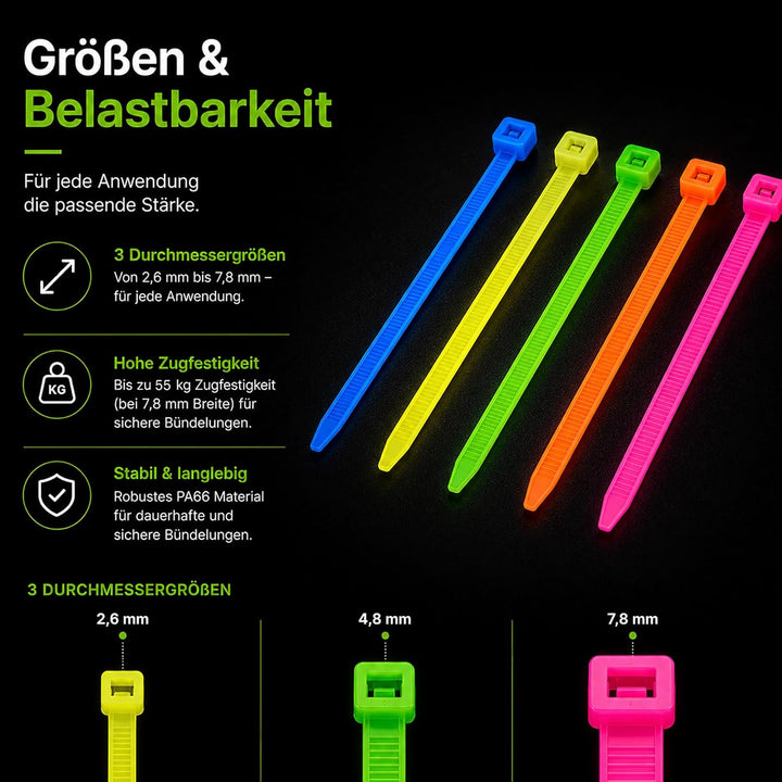 BeBo Kabelbinder Neon Orange 7.8 x 365 mm I 100 Stück I Wetterfest & Stabil für Innen- & Aussenberei
