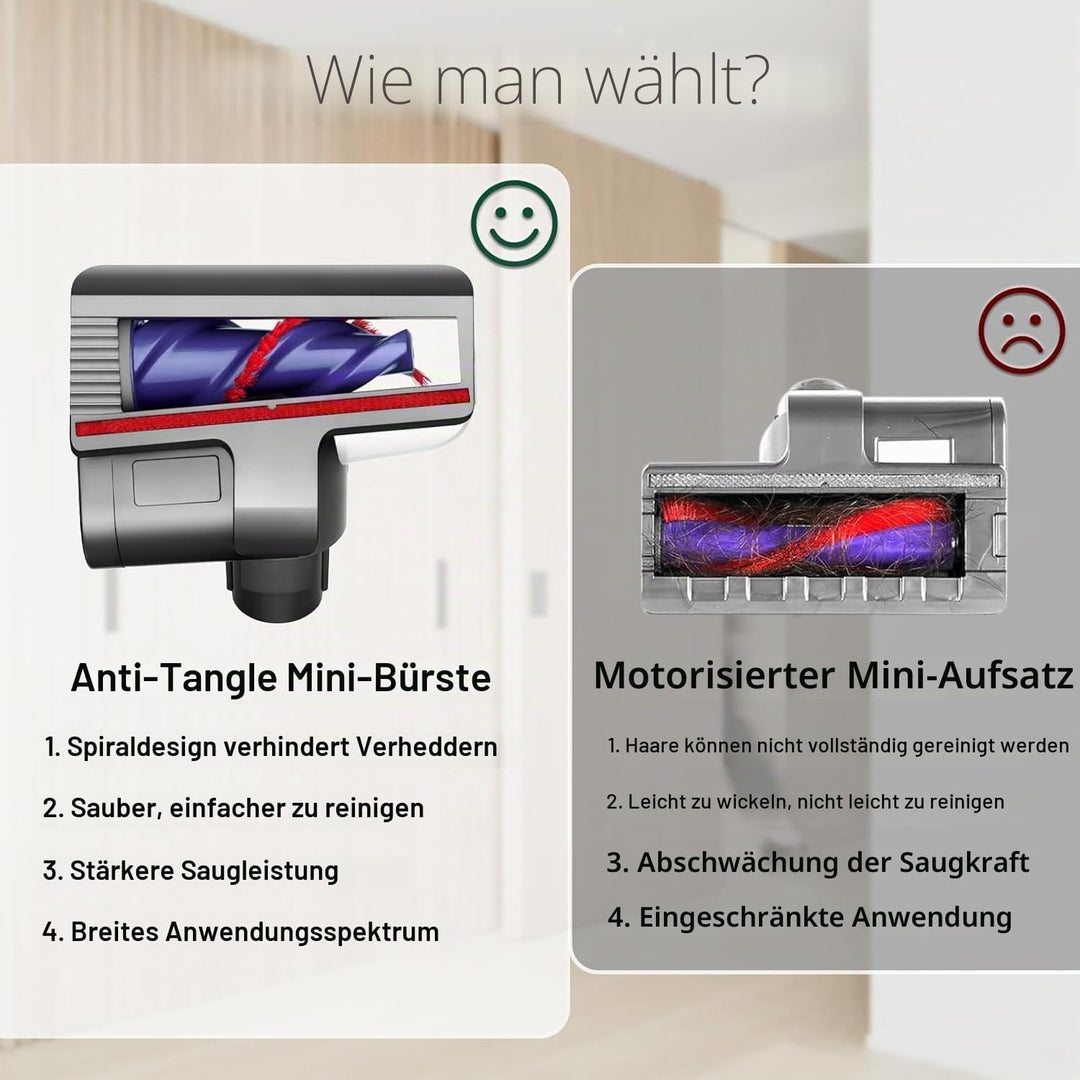 Mini Turbinendüse für Dyson V7 V8 V10 V11 V15 Staubsauger,Elektrische Matratzenbürste Kompatibel für