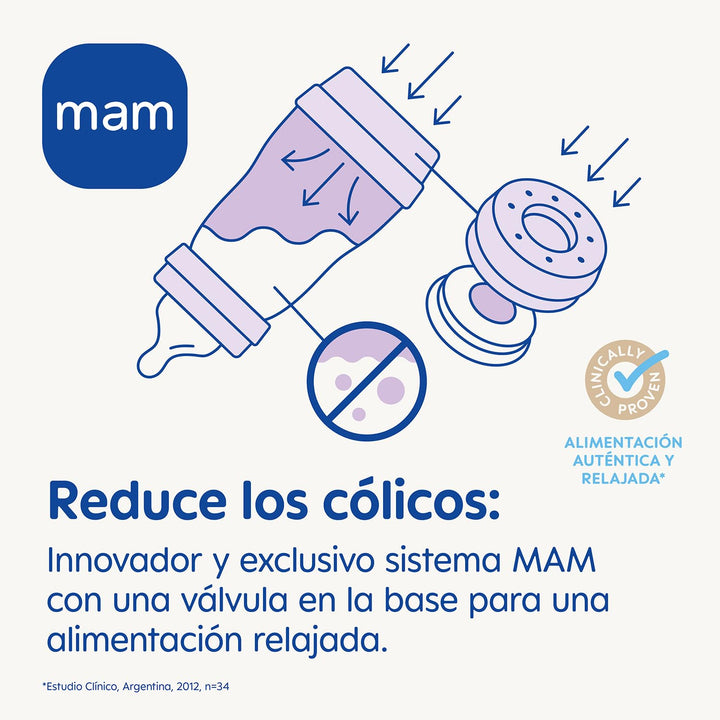 MAM Easy Start Anti-Colic Babyflasche | für Neugeborene | 94% Akzeptanz | von Hebammen & Müttern emp