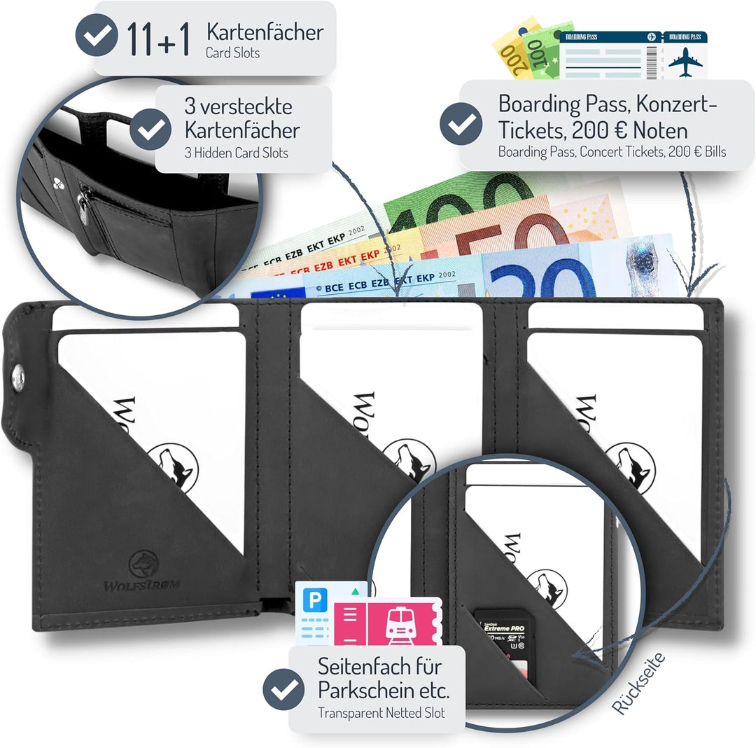 Wolfstrøm Slim Wallet 'Svente' I 11 Karten Mini Geldbörse Herren klein mit Münzfach, RFID Blocker I