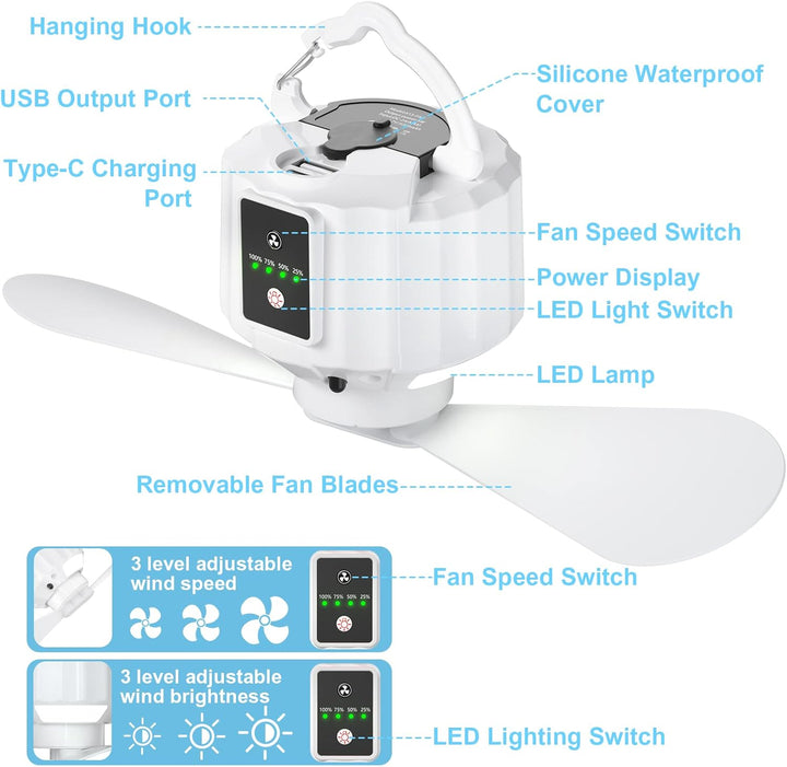 Wastou 5200 mAh Camping-Ventilator, Mini-USB-Ventilator mit LED-Licht & Haken, 3-Geschwindigkeits-De