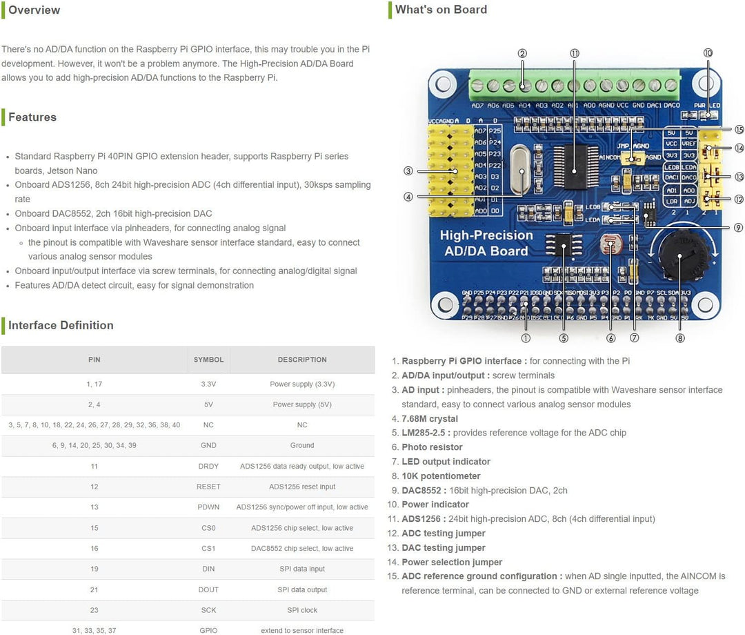 Waveshare Raspberry Pi AD/DA Expansion Sheild Board for Adding High-Precision AD/DA Functions to Ras