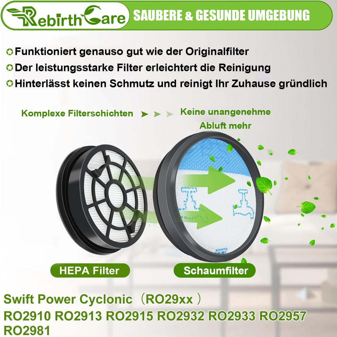 Rebirthcare 2 Pack HEPA Filterset für Rowenta Swift Power Cyclonic RO29xx Staubsauger Filter RO2910E