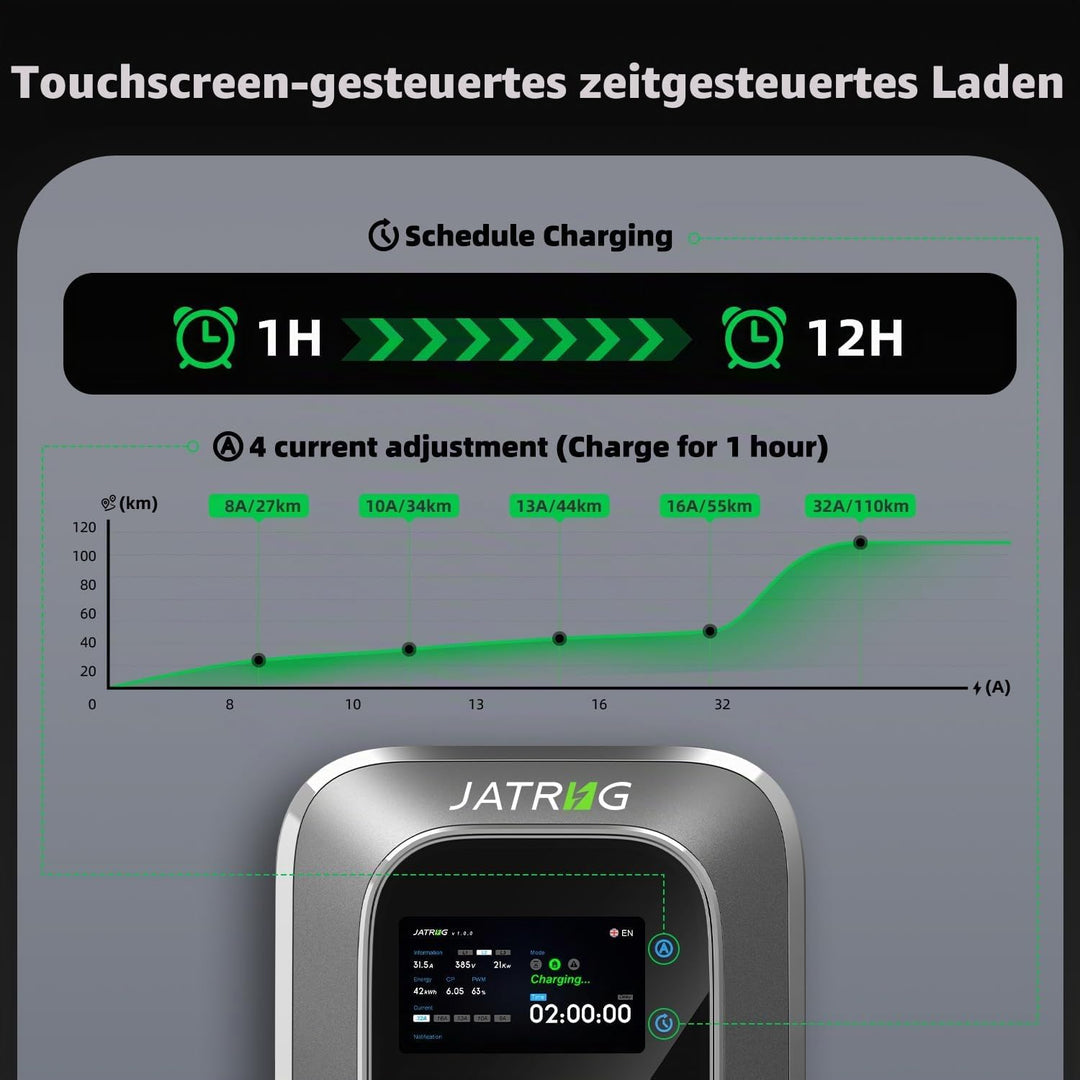 Schnellladestation 7KW für Elektroautos - EV-Ladegerät einphasig Typ 2 32A 8M - Norm IEC 62196-2 - W