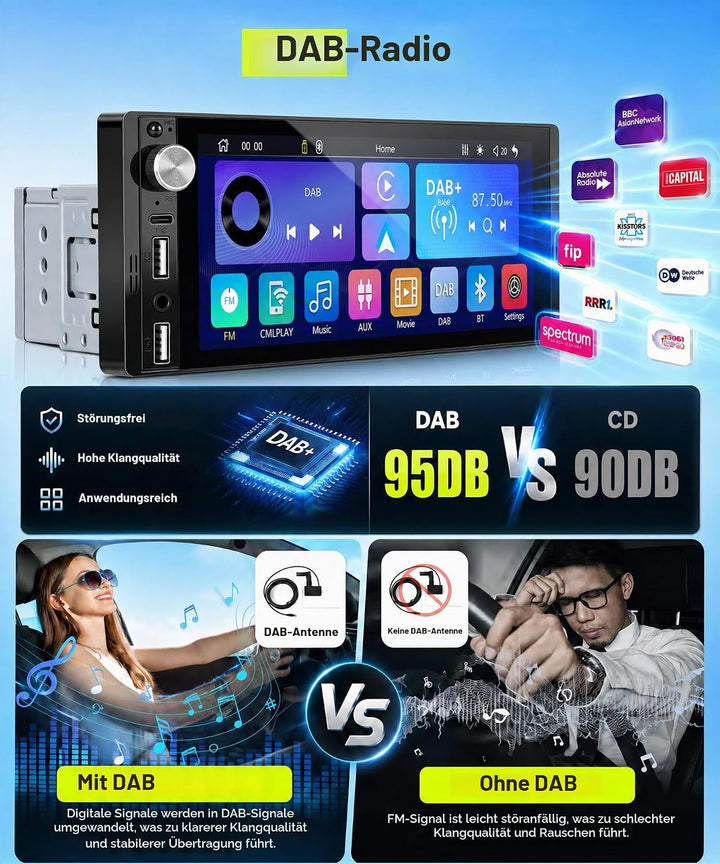 Rimoody DAB+/DAB Autoradio 1 Din mit Wireless Carplay Android Auto Bluetooth 5.2, 6.9 Zoll Touchscre