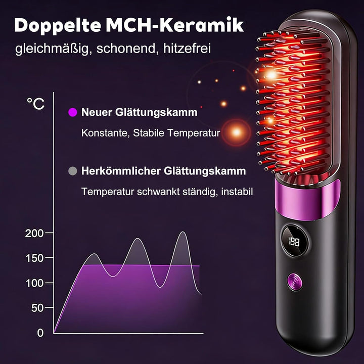 Stylingbürste für Kurze Haare, Glättbürste Kabellos, USB Wiederaufladbar, Tragbare Glättungsbürste f