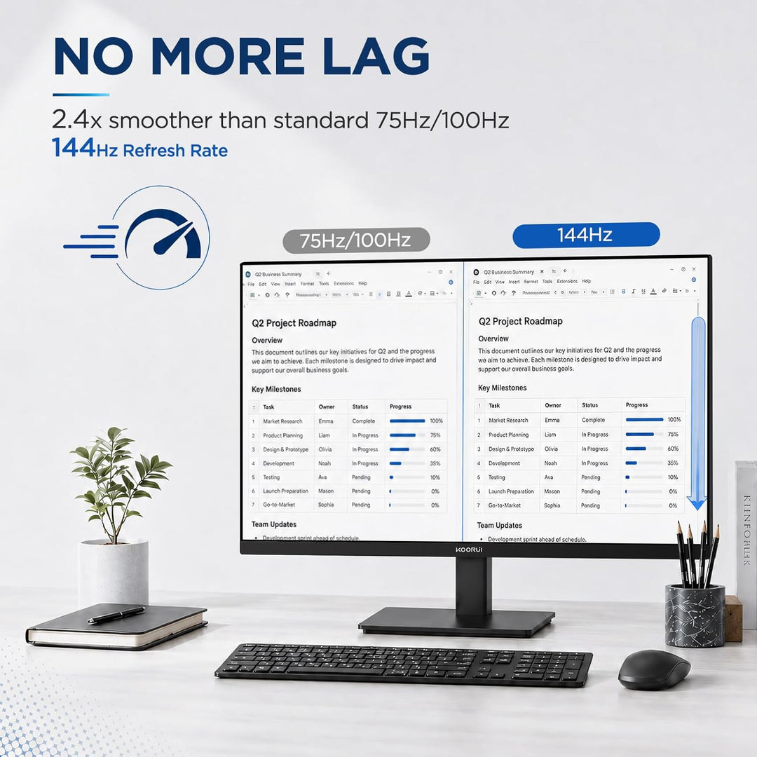 KOORUI 24 Zoll Monitor Full-HD, 75 Hz, 5ms, Eye Comfort, sRGB 99% Farbumfangs,(1920 x 1080, HDMI, VG