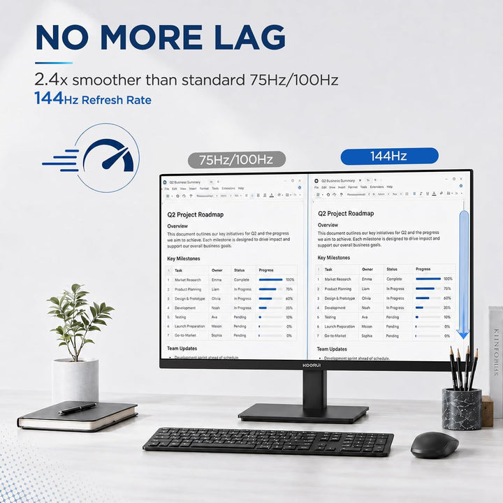 KOORUI 24 Zoll Monitor Full-HD, 75 Hz, 5ms, Eye Comfort, sRGB 99% Farbumfangs,(1920 x 1080, HDMI, VG
