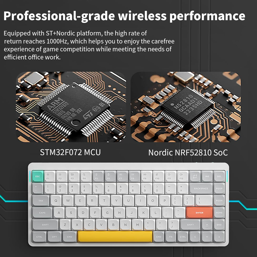nuphy Air75 v2 Mechanische Tastatur QMK/VIA, 75% Low Profile Kabellose Tastatur, Bluetooth 5.1, 2.4G