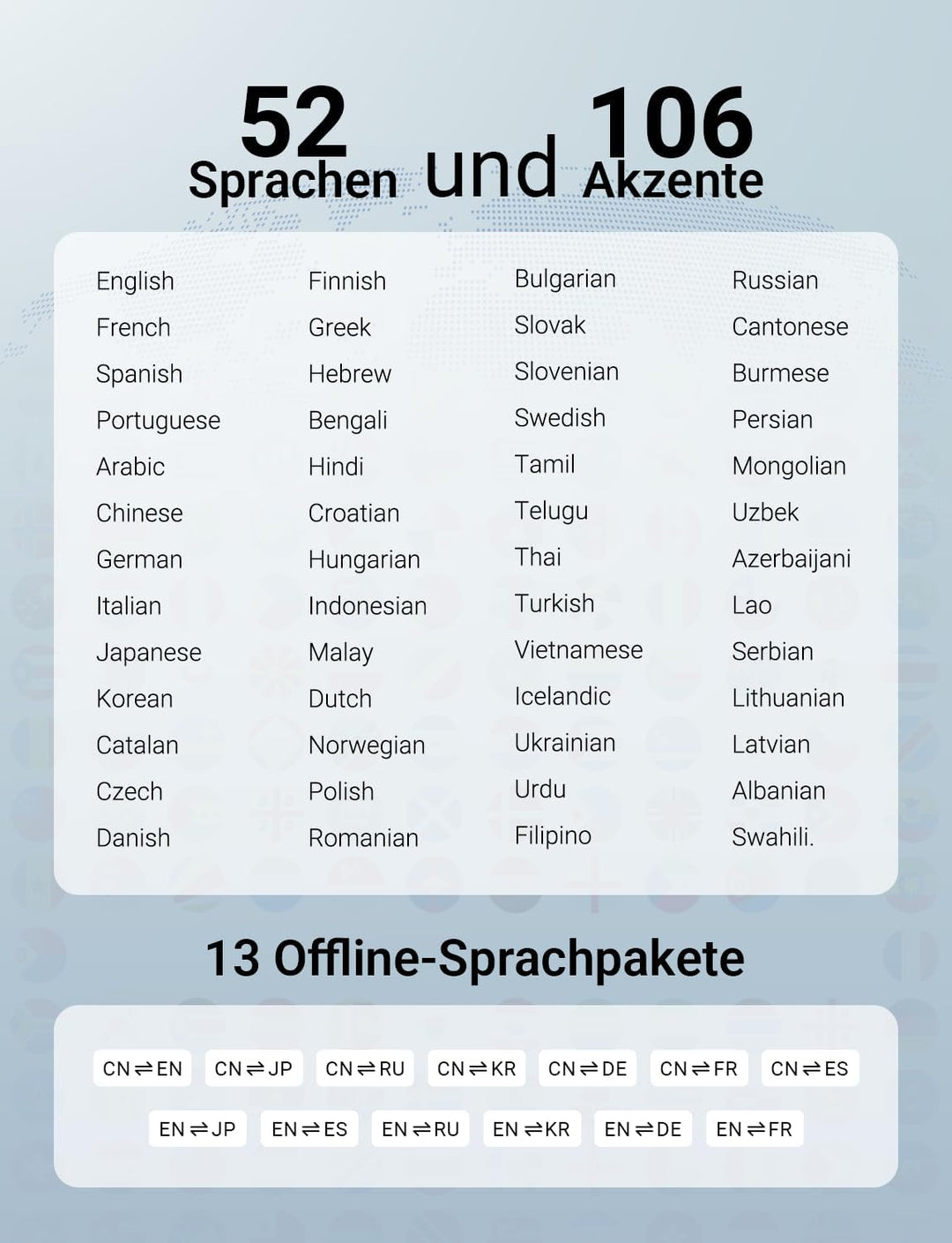 Timekettle X1 Meeting Interpreter Hub – KI-Übersetzer ohne App &amp; Abo, kostenlose Lifetime-Updates, 5
