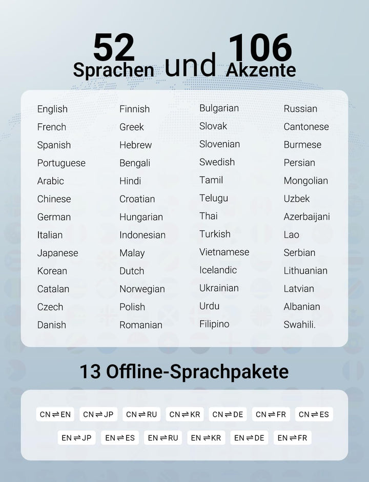 Timekettle X1 Meeting Interpreter Hub – KI-Übersetzer ohne App &amp; Abo, kostenlose Lifetime-Updates, 5